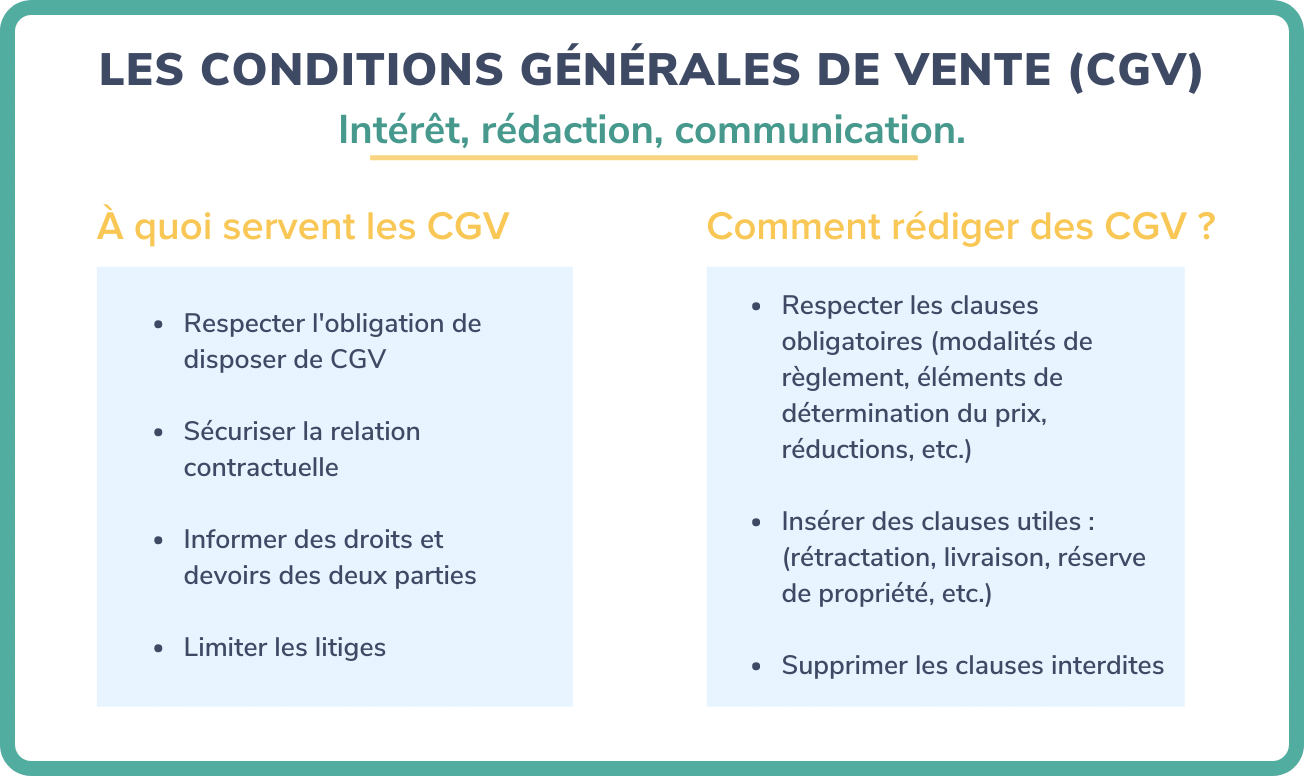 Tout savoir sur les conditions générales de vente (CGV)